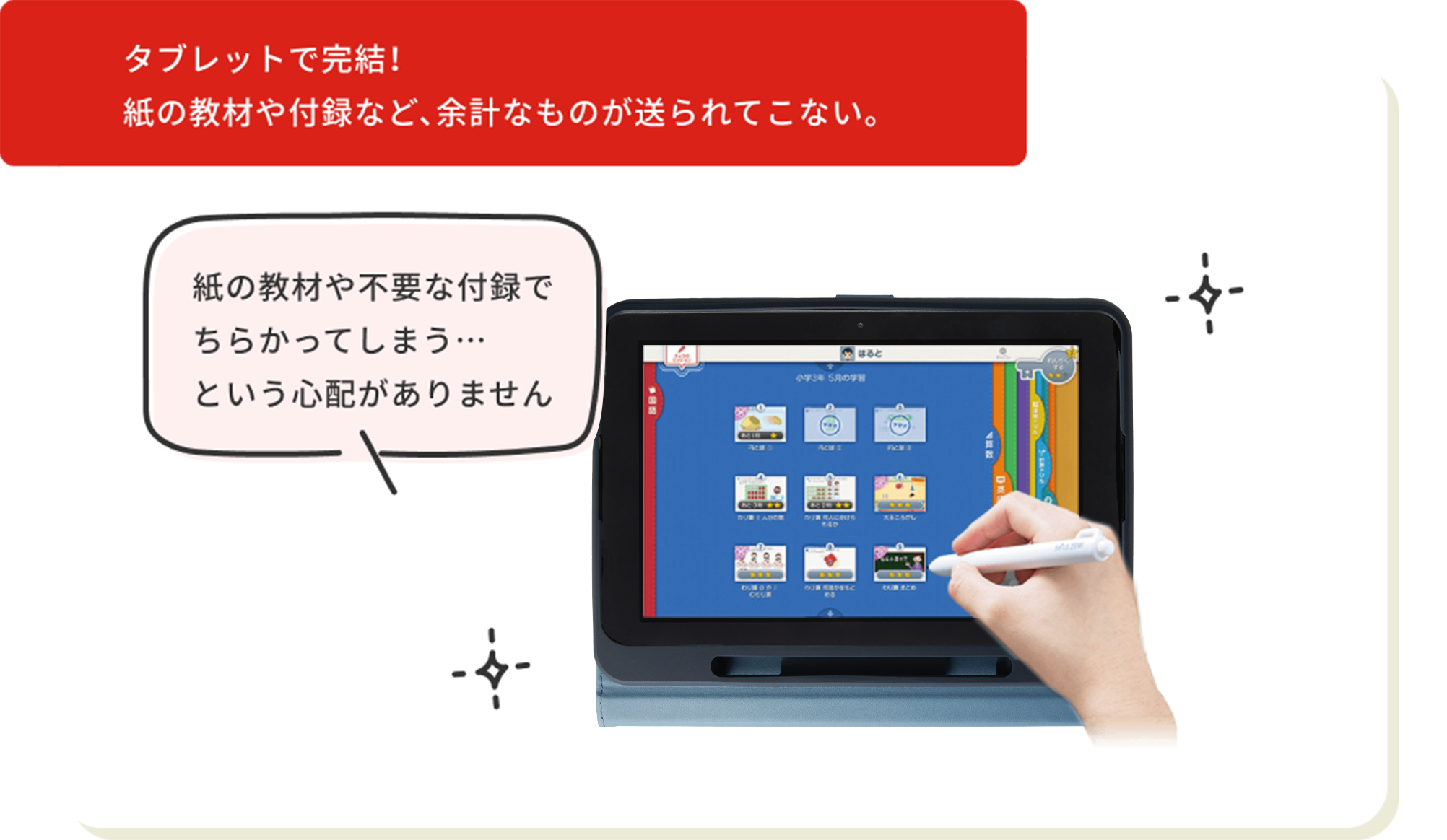 タブレットで完結。紙の教材や付録が送られてこない
